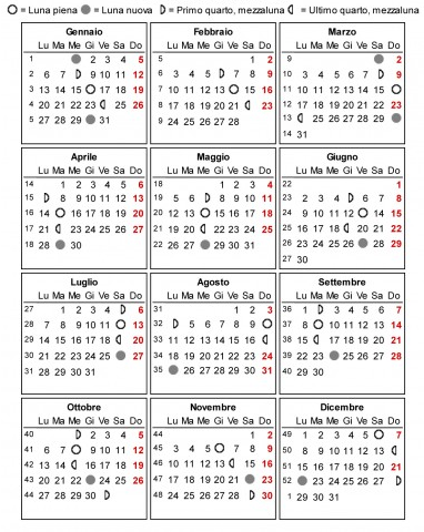 Calendario lunare 2014