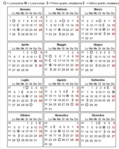 Calendario lunare 2015