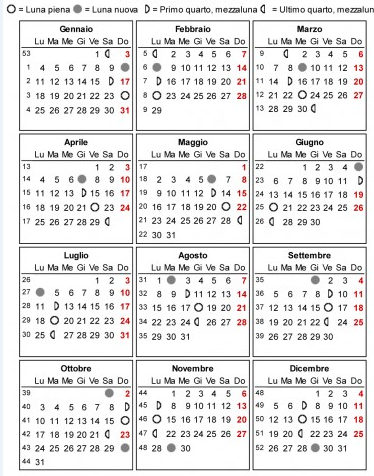 Calendario lunare 2016